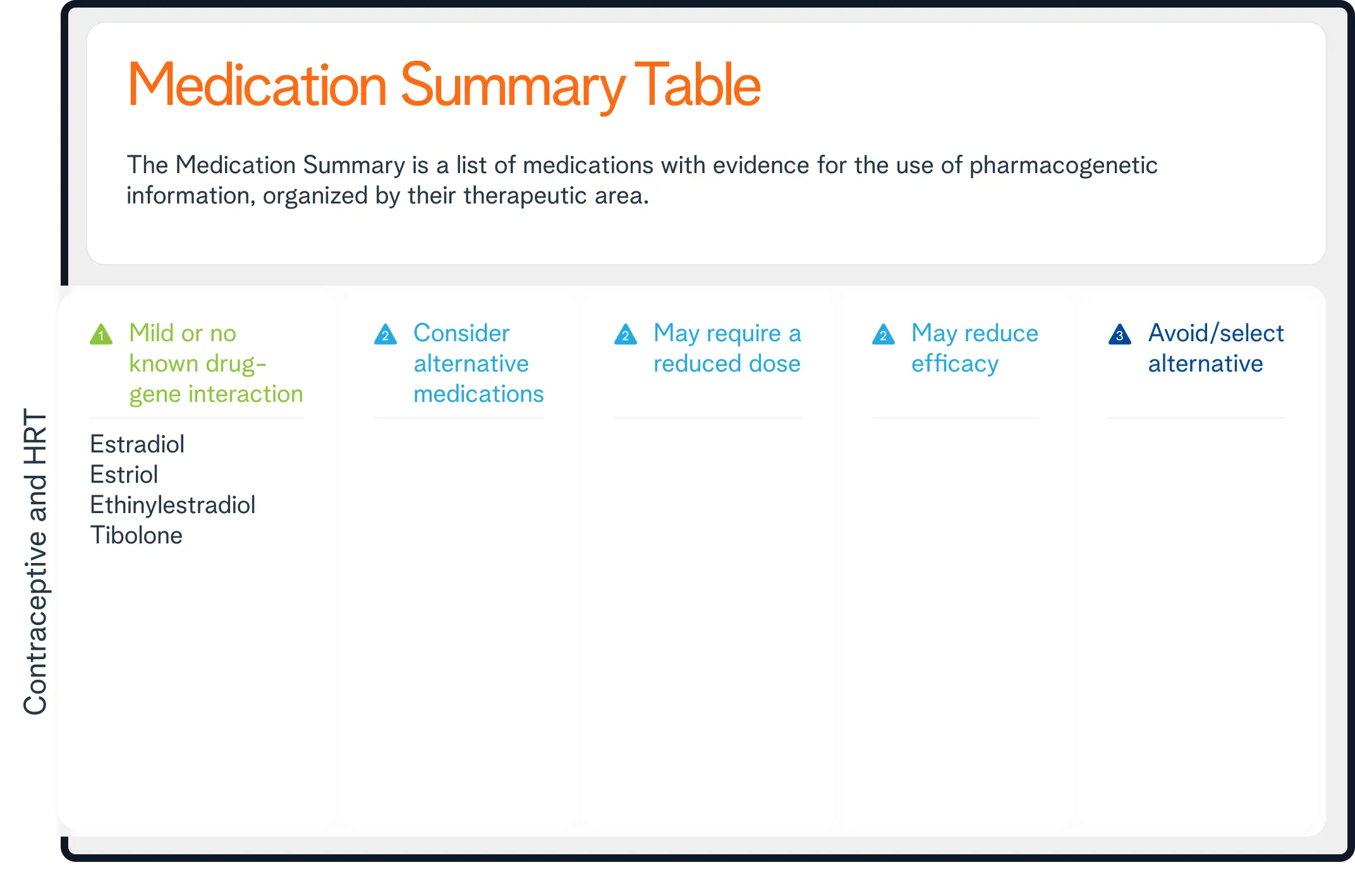 Example Report