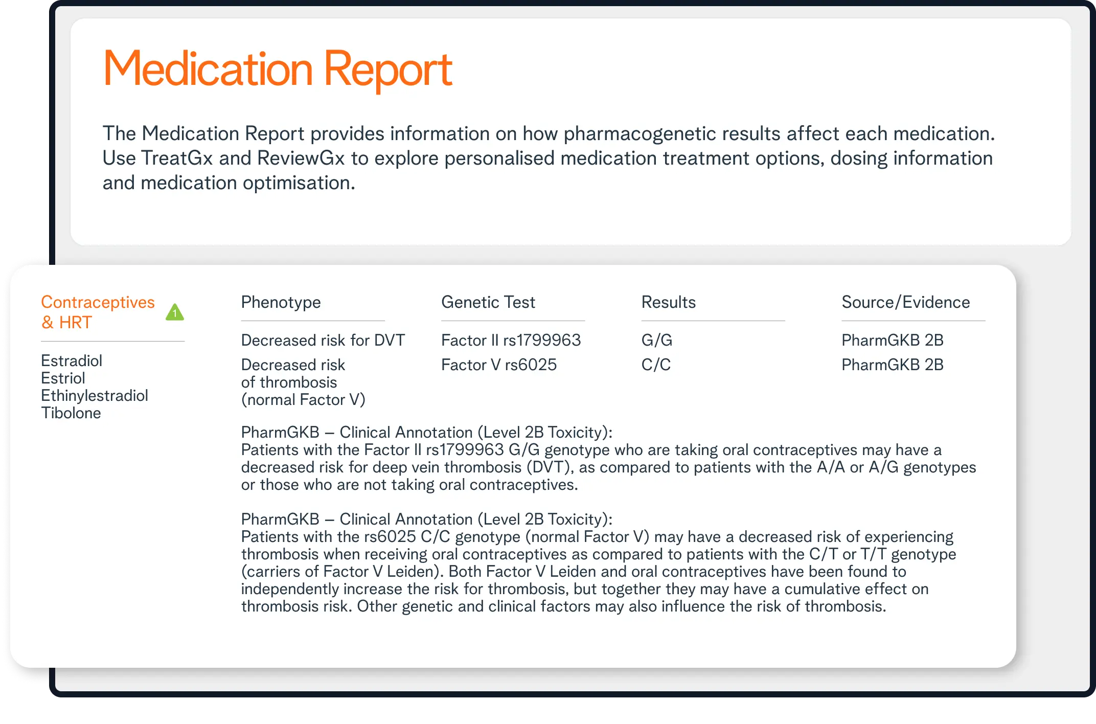 Example Report